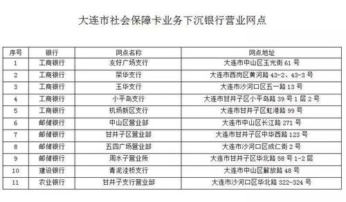 银行办卡开股票证券业务不激活有危险嘛