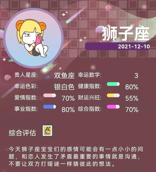 2021年12月10星座运势