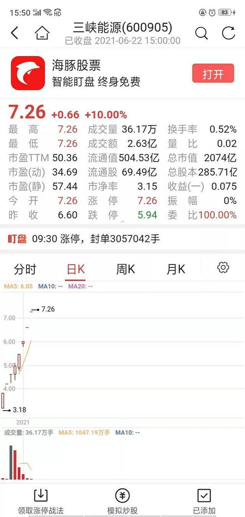 我的600285这只股票什么时候才涨啊？