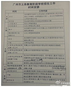 五类学生面谈记录范文  员工面谈记录怎么写的？