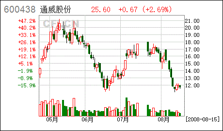 股份有限公司的股权可以继承吗