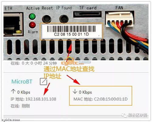 比特币矿机连接路由,一台蚂蚁矿机s9在路由器怎样设置