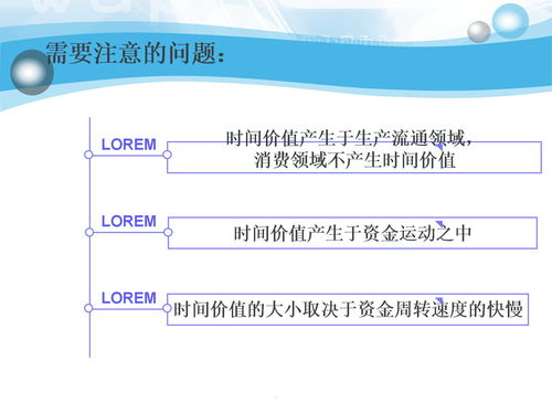 财务管理 第三章ppt课件下载 PPT模板 爱问共享资料 