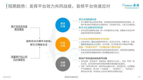  link币2020年前景如何分析,2020年区块链的发展趋势是怎样的？ USDT行情