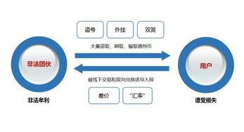 当事人已死亡，未确认的股权如何处置