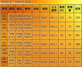 深圳市德澳啤酒设备有限公司 