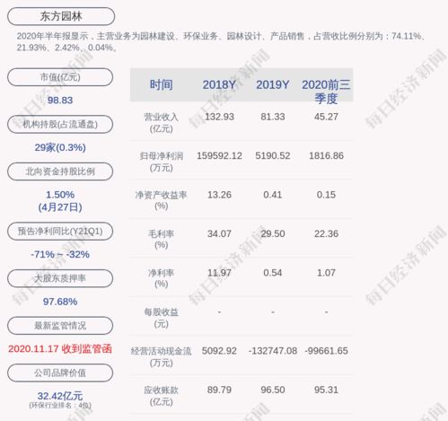 公司债券第一天涨幅停牌是好事吗？