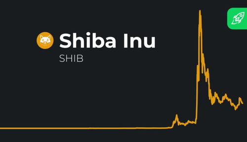 shib最近走势,Shiba Iu币最新走势分析 shib最近走势,Shiba Iu币最新走势分析 生态