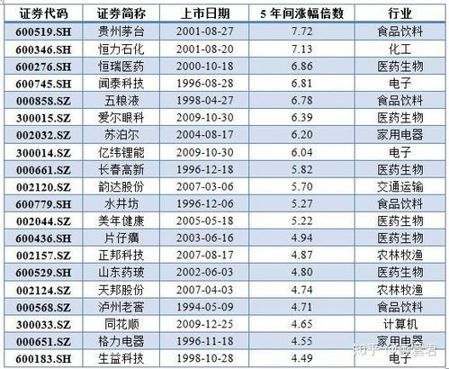 股票涨幅到9.92还可以买吗