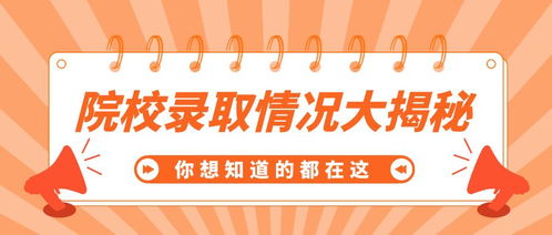 二本金融类学校排名,最新排名二本金融类