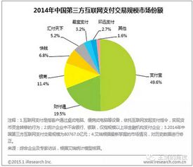 通俗的解释一下什么是转融通，对股市怎么影响？