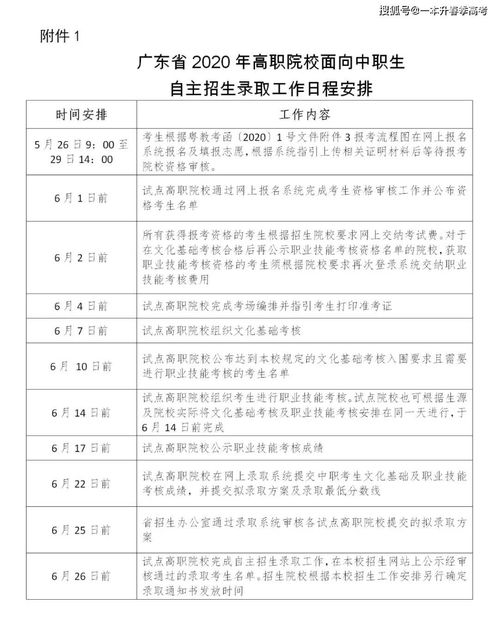 今年最后机会 春季高考招生 中职生开始报名自主招生考试