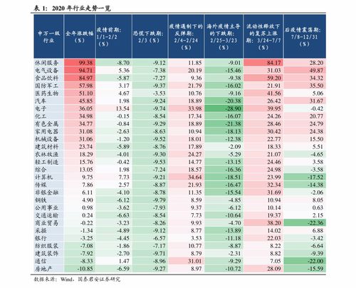 加拿大汇率,加拿大汇率人民币 百科