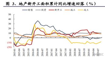 包钢股份前面加dr为何股价下跌一半是怎么回事