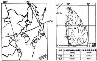 40.根据相关资料回答下列问题 材料一 共同对付人类所面临的灾难.实现人与自然.人与社会 协调发展.建立和谐社会是人类文明的理想目标. 材料二 从1923年起.美国进入了持续 