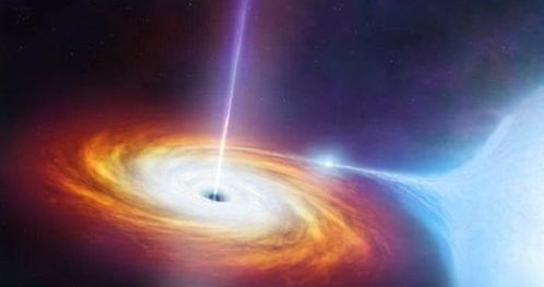 世界上首张黑洞图片 如果地球进入黑洞会发生什么