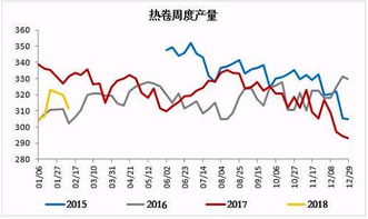 今天的钢铁行情怎么样