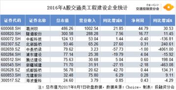 葛洲坝集团五公司怎么样啊？？？工资？？？待遇？？？发展？？？我2022年7月份毕业