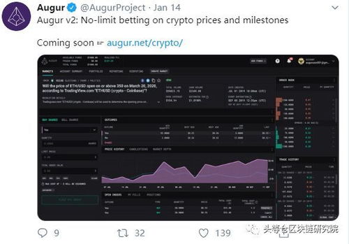 预测市场平台Augur发布升级版本 引入稳定币DAI并修复漏洞