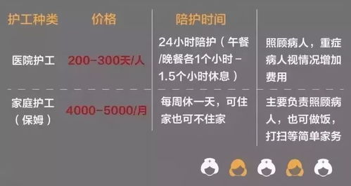 你好，我今天38岁女儿准备读6年级，家庭月收入6000，存款5万请问怎么理财