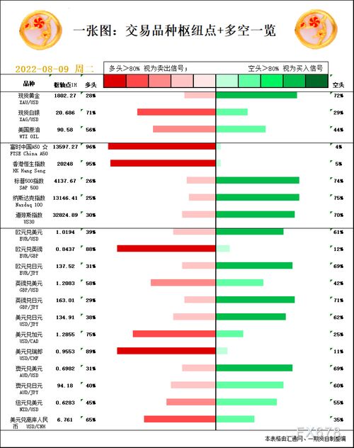 富时中国a50指数新浪