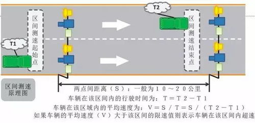  杏鑫线路测速,新装的联通100兆光纤，怎么测网速才10兆 天富注册