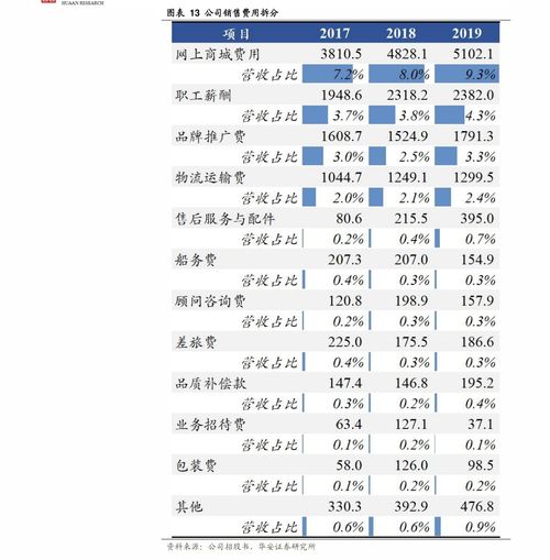 代币换算人民币,代币市场波动引起人民币价值波动 代币换算人民币,代币市场波动引起人民币价值波动 活动