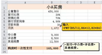 理财租房哪个划算, 理财与租房的权衡