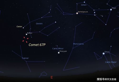 机不可失,著名彗星67P即将最接近地球,错过就要等到2214年
