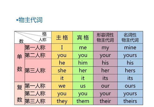 小六壬排盘及解卦详解图片大全