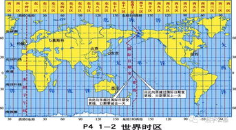 公基小考点 出国旅游咋算时差