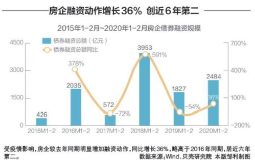 交易量创历史记录;a股交易量 历史数据