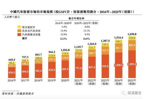  富邦物产有限公司 旗下子公司有几个,富邦物产有限公司旗下子公司概览 天富登录