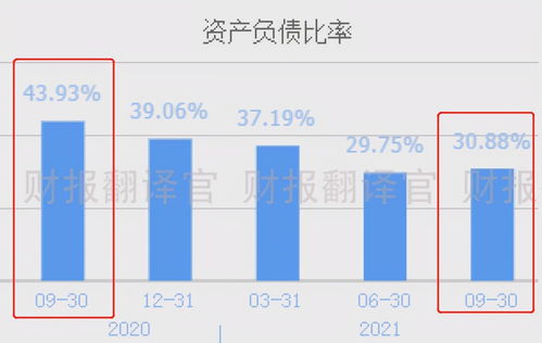 宏桥午盘涨幅超6%，股价6月大涨33%