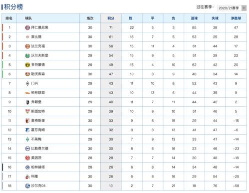 德国篮球价格排名表最新