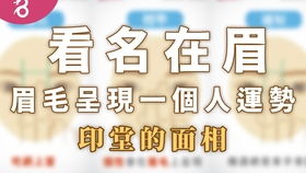 宝宝起名字固定中间字,如何巧妙运用固定中间字