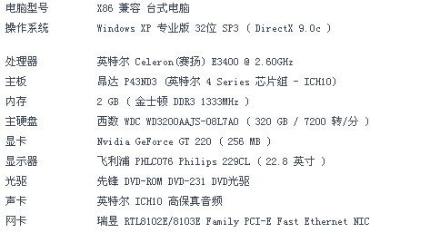 坦克世界内存不足(一个坦克世界玩家的性价比装机分析)