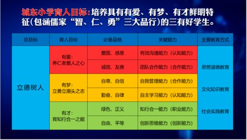 有朋自远方来 广东省名校长 名教师工作室主持人来我校交流