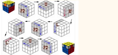 求三阶魔方的十字转法,要公式,步骤,详解,最好有图片 