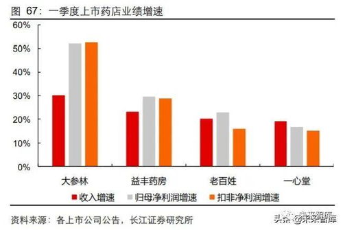 医美龙头公司7月31日华东医药股跌幅居前十位