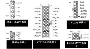 mxm接口,MXM接口 mxm接口,MXM接口 应用