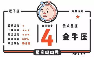 双子座今日财运如何（2022年12月14日）附明日/本周财运运势 