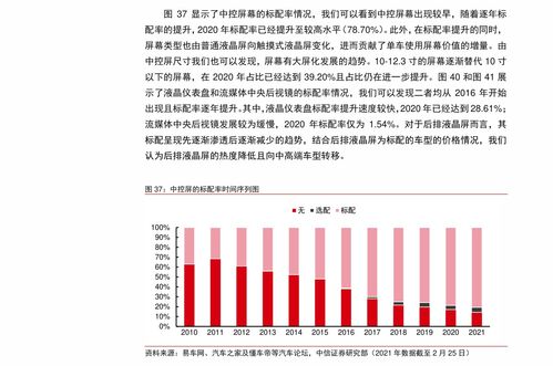 洛阳玻璃股票,洛阳玻璃股票：行业领先，稳步增长