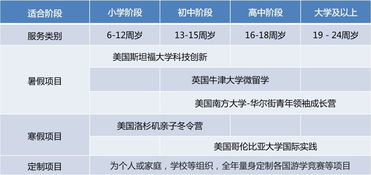 宜信公司是什么样的公司，到底了解多少