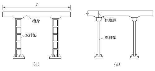 双悬臂梁和单悬臂梁的区别有哪些