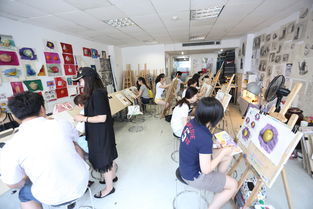 北京美术培训高考点亮艺术梦想，通往顶级艺术殿堂