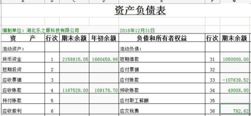 转让无形资产的营业税金及附加怎么收？