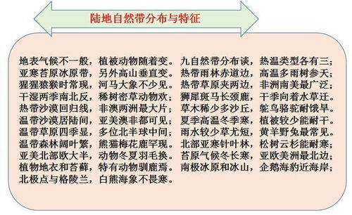 地理学霸整理 史上最全 地理顺口溜 ,老师看了偷偷打印做教材 