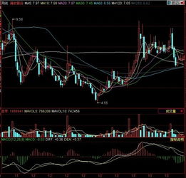 股票xd卖不卖：我持有600460股票，今天出现该股票代号加上XD士兰微600460，该不该出手卖