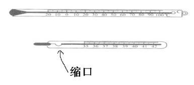 体温计的示数只能上升,不能下降 水银热涨冷缩 怎么回事 